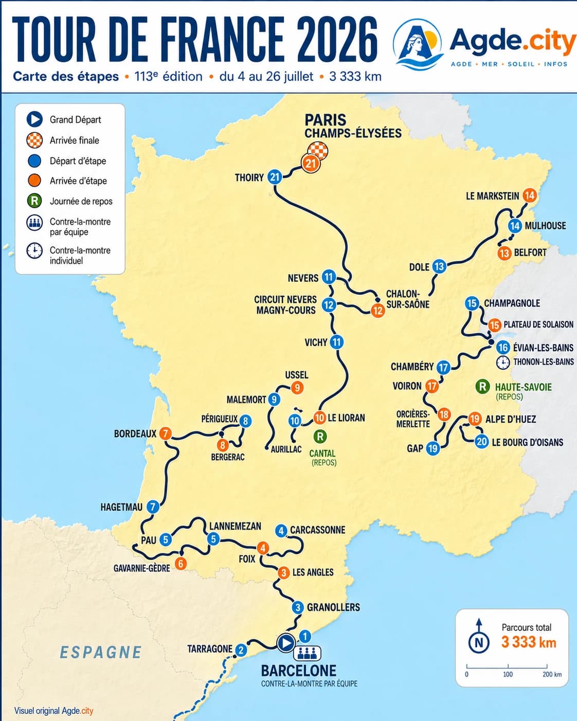 Carte des étapes du Tour de France 2026 — Barcelone vers Paris Champs-Élysées, 113e édition
